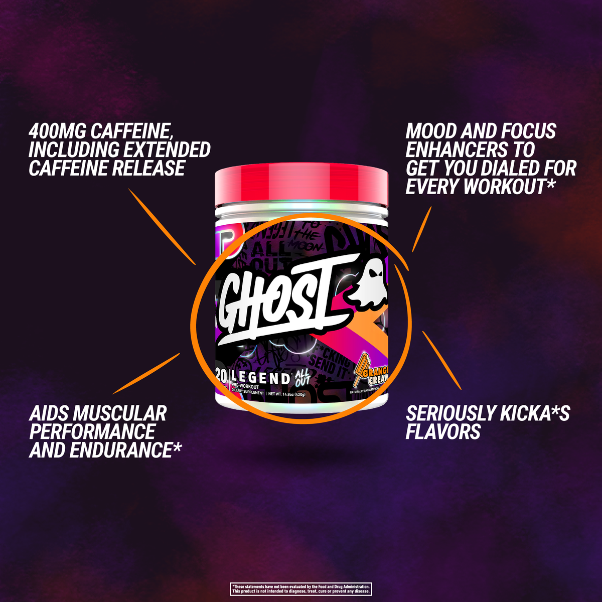 GHOST LEGEND® ALL OUT BENEFITS